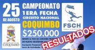 RESULTADOS-1-FECHA-CIRCUITO-NACIONAL-DE-SKATE-FSCH-COQUIMBO-2012