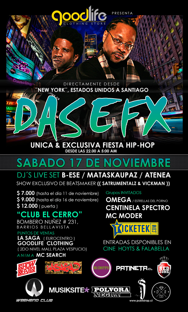 dasefx