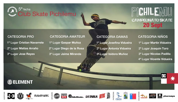 5ta-fecha-club-skate-pichilemu-resultados
