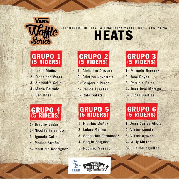 grupos-waffle-cup-2015