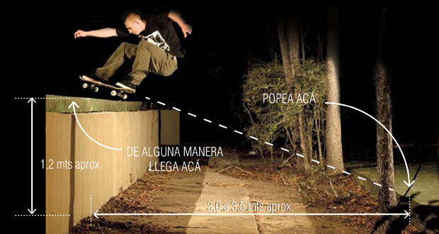westgate-todo-lo-que-baja-tiene-que-subir-patineta