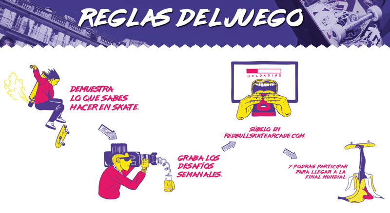 red-bull-skate-arcade-reglas