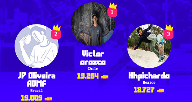 redbull-skate-arcade-victor-orozco